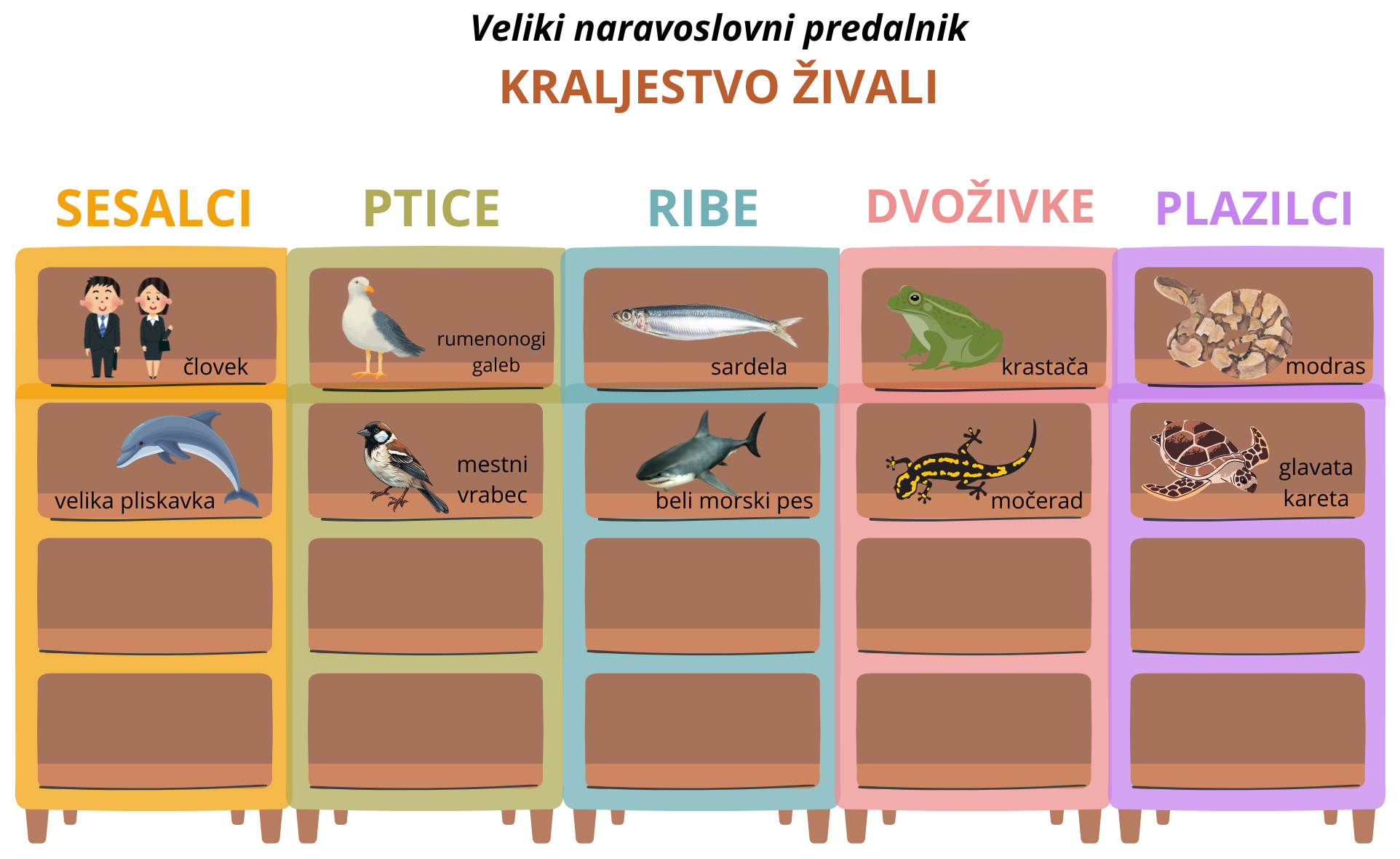 Naravoslovni predalček