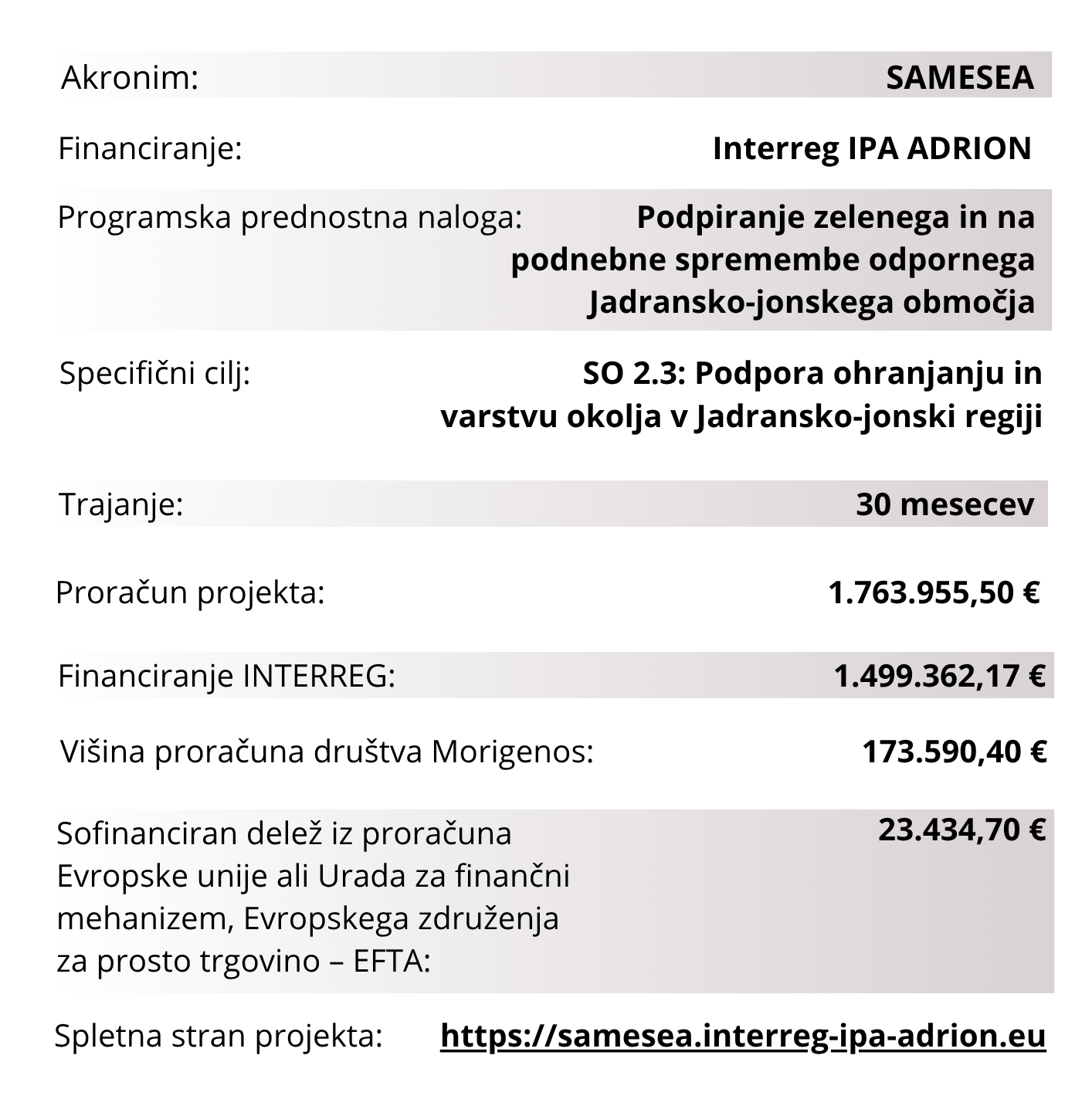 SameSea slo